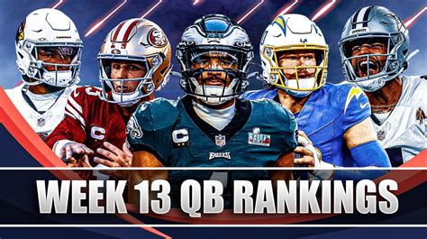 Fantasy Football Quarterback Rankings Week