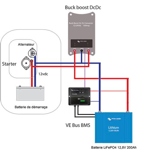 Comment Installer Une Batterie Lithium Sch Ma C Blage