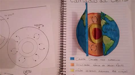 Atividades Sobre As Camadas Da Terra 6o Ano Ciências Doc Edukita