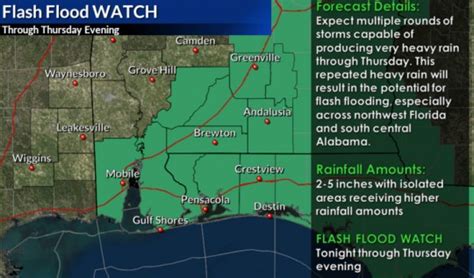 Flash Flood Watch In Effect Through Thursday