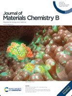 Front Cover Journal Of Materials Chemistry B RSC Publishing