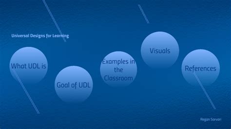 Universal Designs For Learning By Regan Sarvari On Prezi