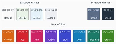 AWS Color Palette