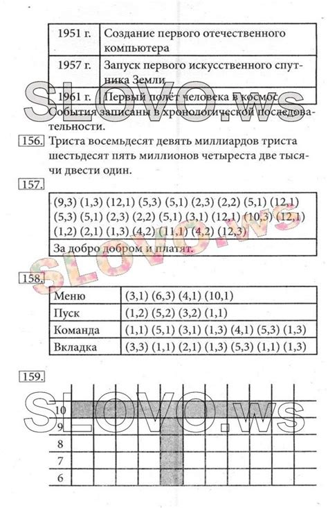 Решебник, ГДЗ по информатике 5 класс Босова - рабочая тетрадь