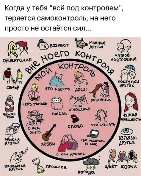 Пин от пользователя Izya Shniperson на доске Психолог | Чтение психики ...