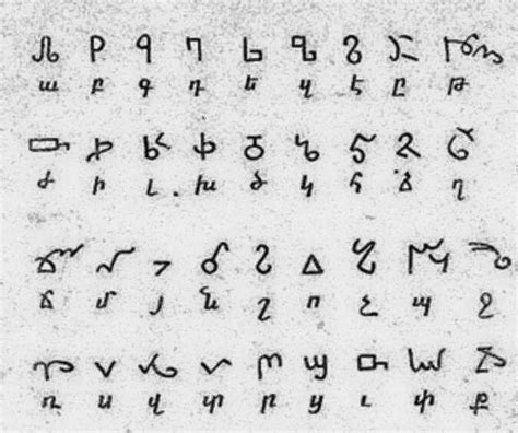 The Armenian Origins of the Aramaic Language – Paris Herouni - Art-A-Tsolum