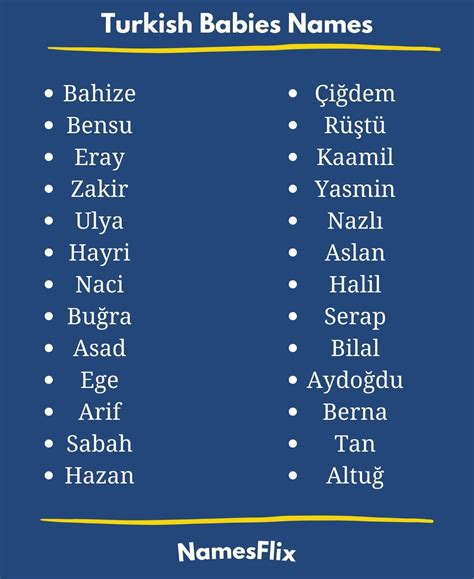 Turkish Baby Names: 720+ Cute Names Ideas