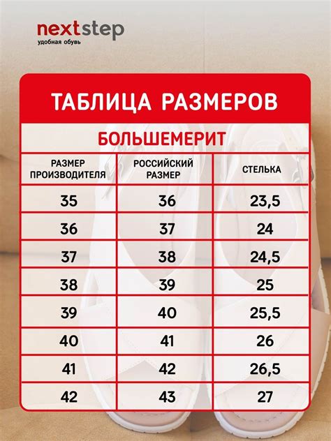 Купить удобную женскую обувь в Москве | Цена на удобную обувь для ...