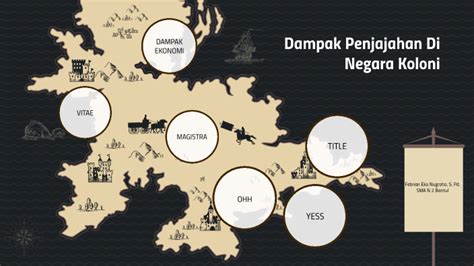 Dampak Penjajahan Di Negara Koloni By Febrian Eko Nugroho On Prezi