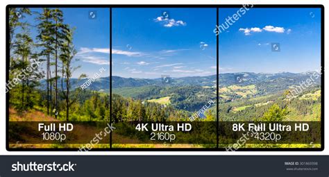 Television Display Comparison Resolutions Full Ultra Stock Photo ...