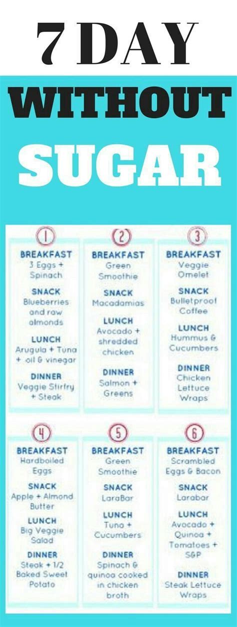 Lose Lbs With This Day Sugar Detox Menu Plan Artofit