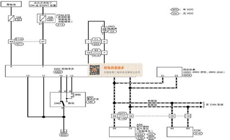 东风日产逍客4wd故障灯亮