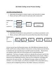 Job Order Costing Vs Process Costing Key Differences And Course Hero