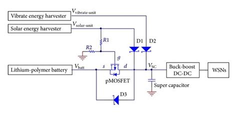 Schematic Diagram Of Power Management Module Download Scientific Diagram