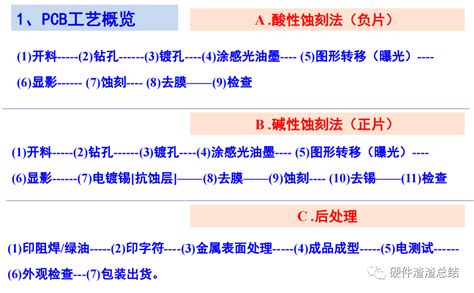 干货分享pcb基础知识专业集成电路测试网 芯片测试技术 Ic Test