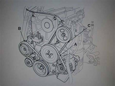 The Ultimate Guide To Understanding The Kia Sportage Belt Diagram