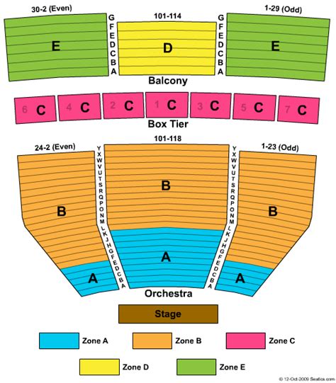 Kennedy Center Eisenhower Theater Seating Chart | Kennedy Center ...