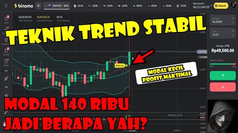 Trading Binomo Dengan Modal Ribu Pakai Teknik Trend Stabil Profit