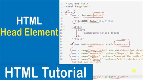 Head Element In Html Html Tutorial Youtube