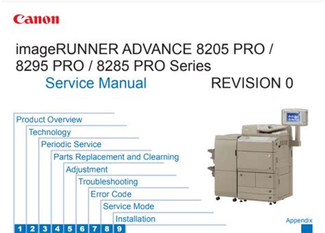 CANON PRO Series Service Manual And Parts Manual