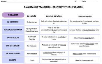 Spanish Transition Words