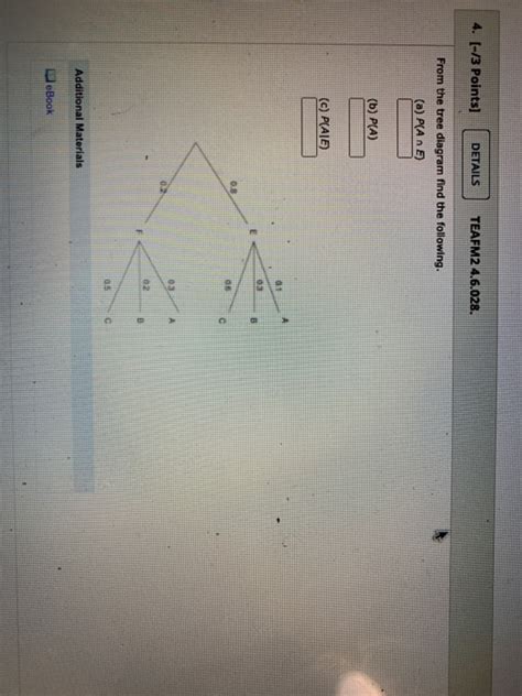 Solved 4 3 Points Details Teafm2 46028 From The Tree