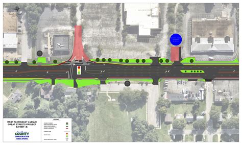 Plans & Designs – WEST FLORISSANT AVENUE GREAT STREETS PROJECT
