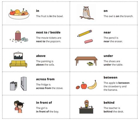 Prepositions Of Place Practice Worksheets