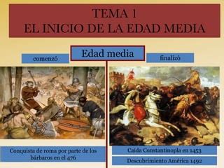 Tema El Inicio Edad Media Pdf