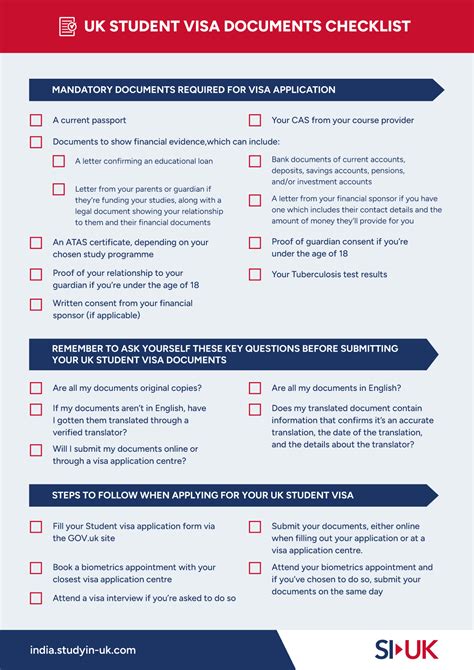 Uk Student Visa Document Checklist