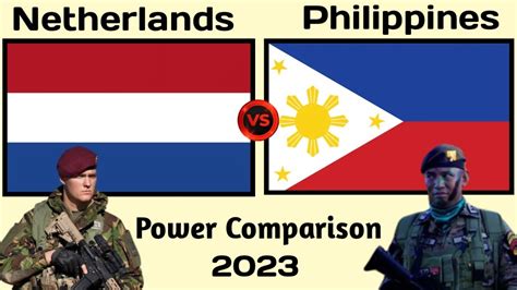 Netherlands Vs Philippines Military Power Comparison 2023 World