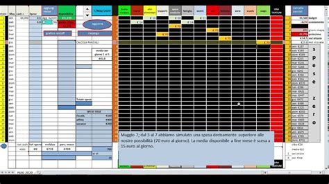 Spese Domestiche Con Excel Youtube