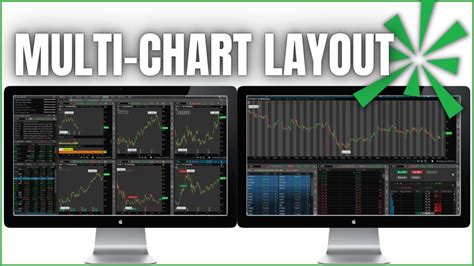 How To Setup Multiple Charts On ThinkorSwim YouTube