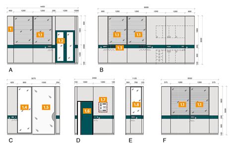 Burn Treatment Room Getinge Planning