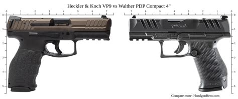 Heckler Koch Vp Vs Fn Midsize Vs Cz P C Vs Walther Pdp