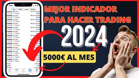 El Mejor Indicador De Trading En Ganancias