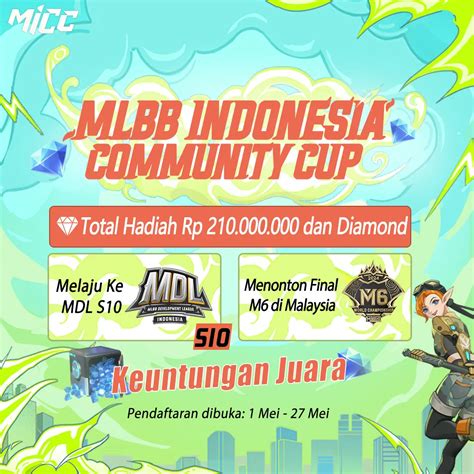 Micc Esports4everyone