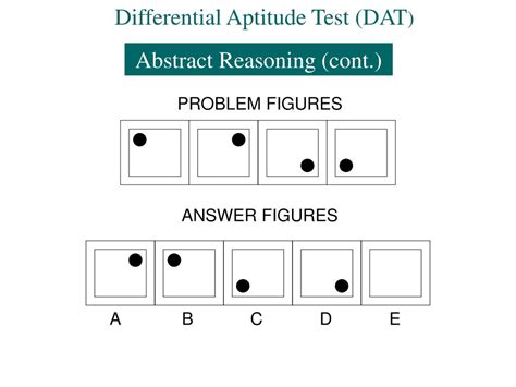 reliability powerpoint    id