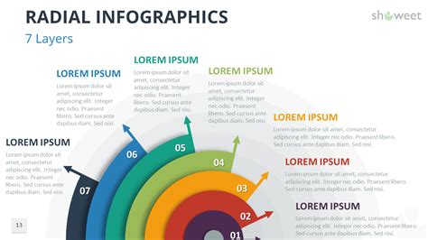 Radial Infographics For Powerpoint