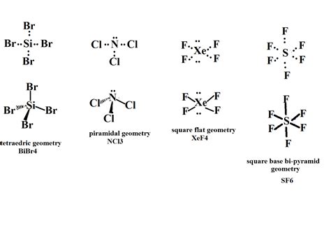 Draw The Lewis Structure For The Following Molecule Xef4