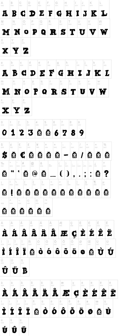 Dk Bad Medicine Font