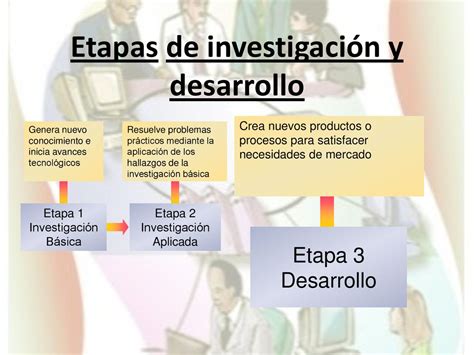 Papel de la Tecnología en el mundo actual ppt descargar