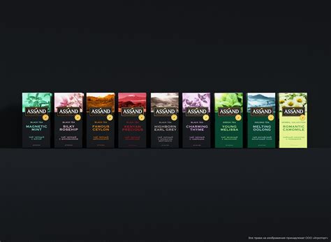Up-to-date Approach to Naming and Design for Assand Tea Brand - World ...