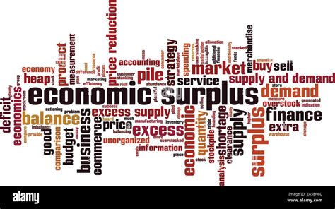 Economic Surplus Word Cloud Concept Collage Made Of Words About