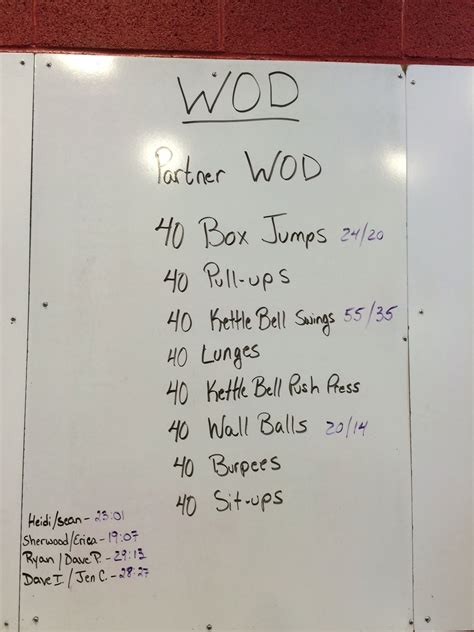 Image Result For Crossfit Partner Wods Partner Workout Wod Crossfit