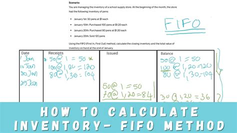 Fifo Method How To Calculate Inventory Explained Youtube