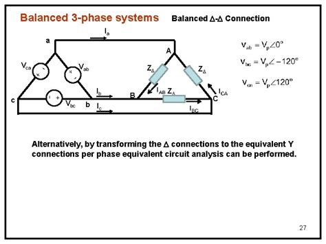 Threephase Circuits Balanced Phase Systems Unbalanced