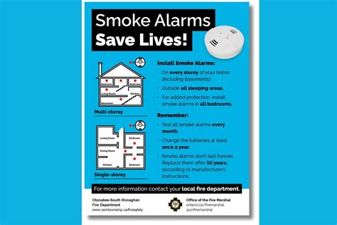 Smoke Alarm Requirements Nsw at Timothy Mitchell blog