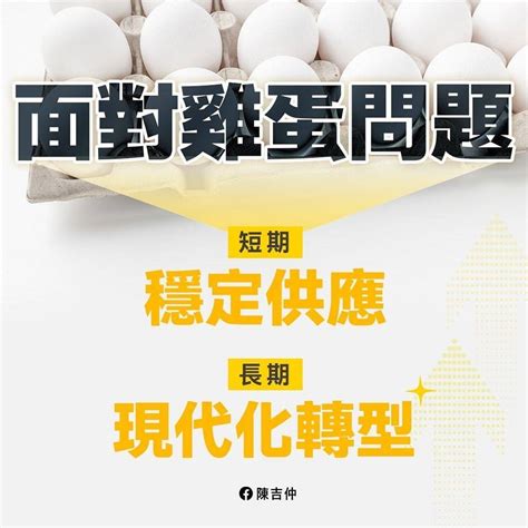 蛋價調漲 陳吉仲：短期透過通路設平價專區 青年日報 Line Today