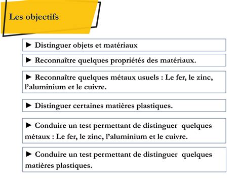 Solution Chapitre Les Mat Riaux Qui Nous Entourent Presentation